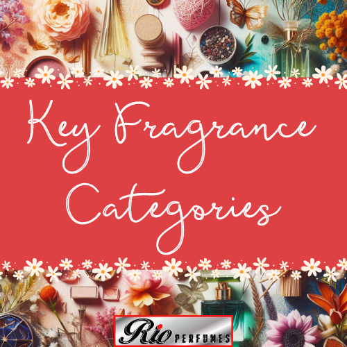 Perfume Personalities: Breaking Down Key Fragrance Categories